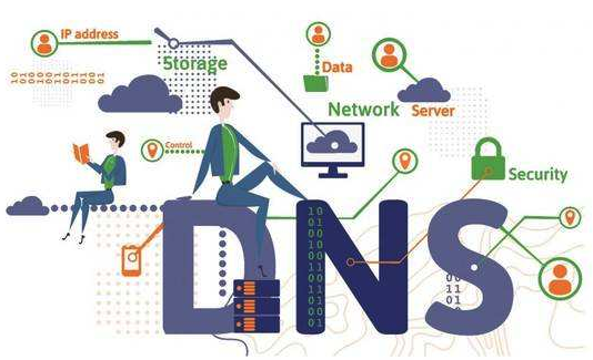 dns是什么？DNS真的能提高我们的网速吗？